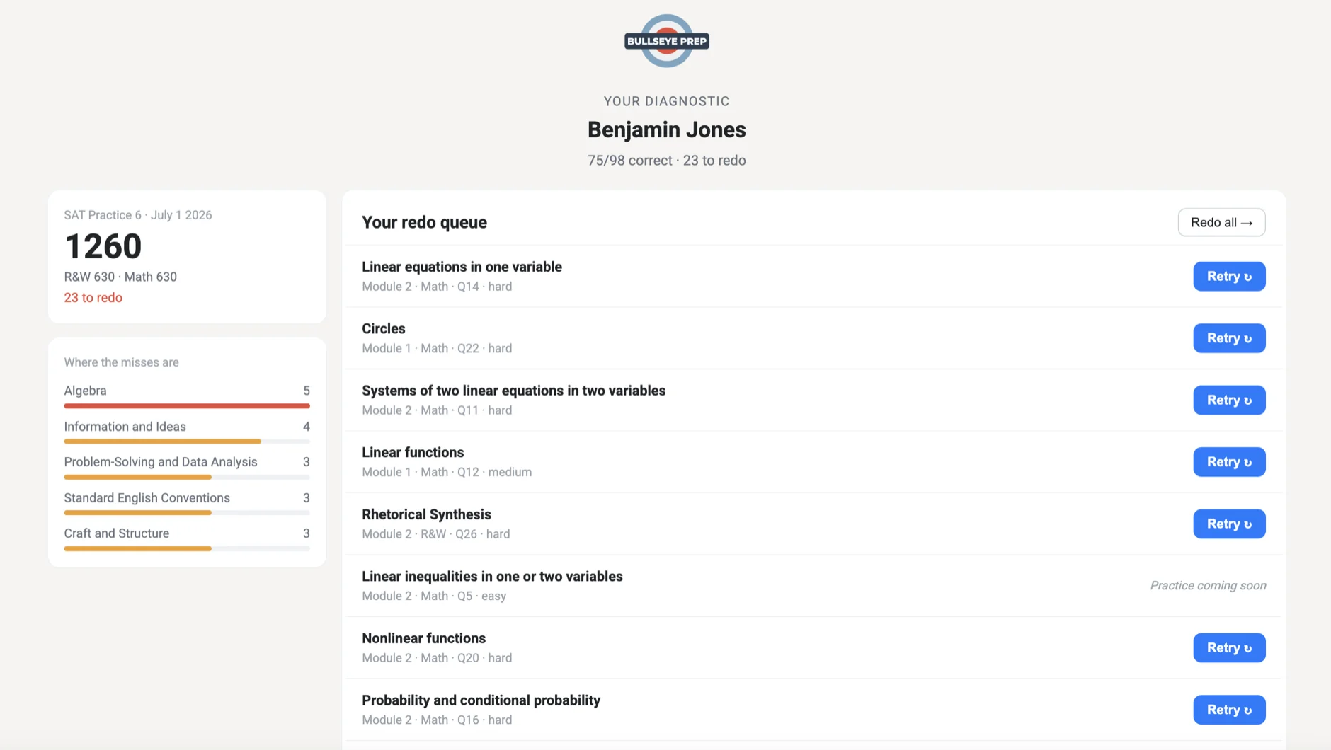 Bluebook score analyzer diagnostic