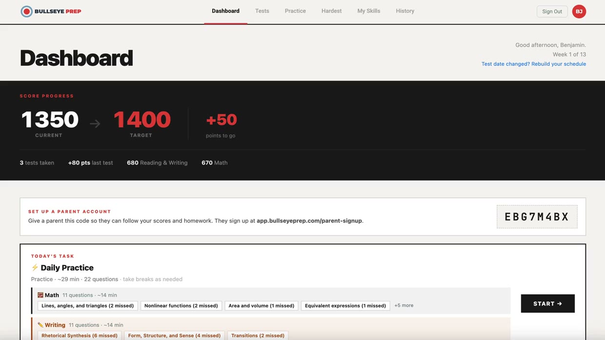 Bullseye dashboard — score progress 1350 → 1400